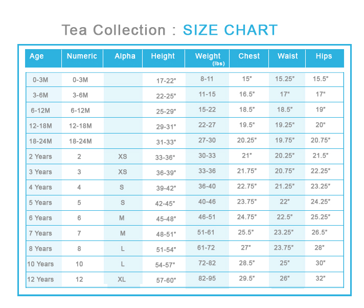 Tea Collection Size Chart